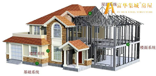 大连轻钢房屋的建造过程和施工工序